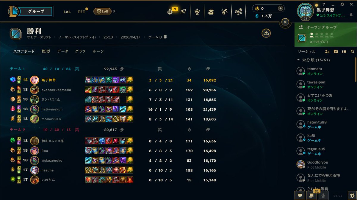 佐々木@FallenHeaven tweet media