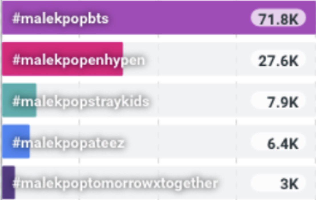 ENHYPEN BASE tweet media