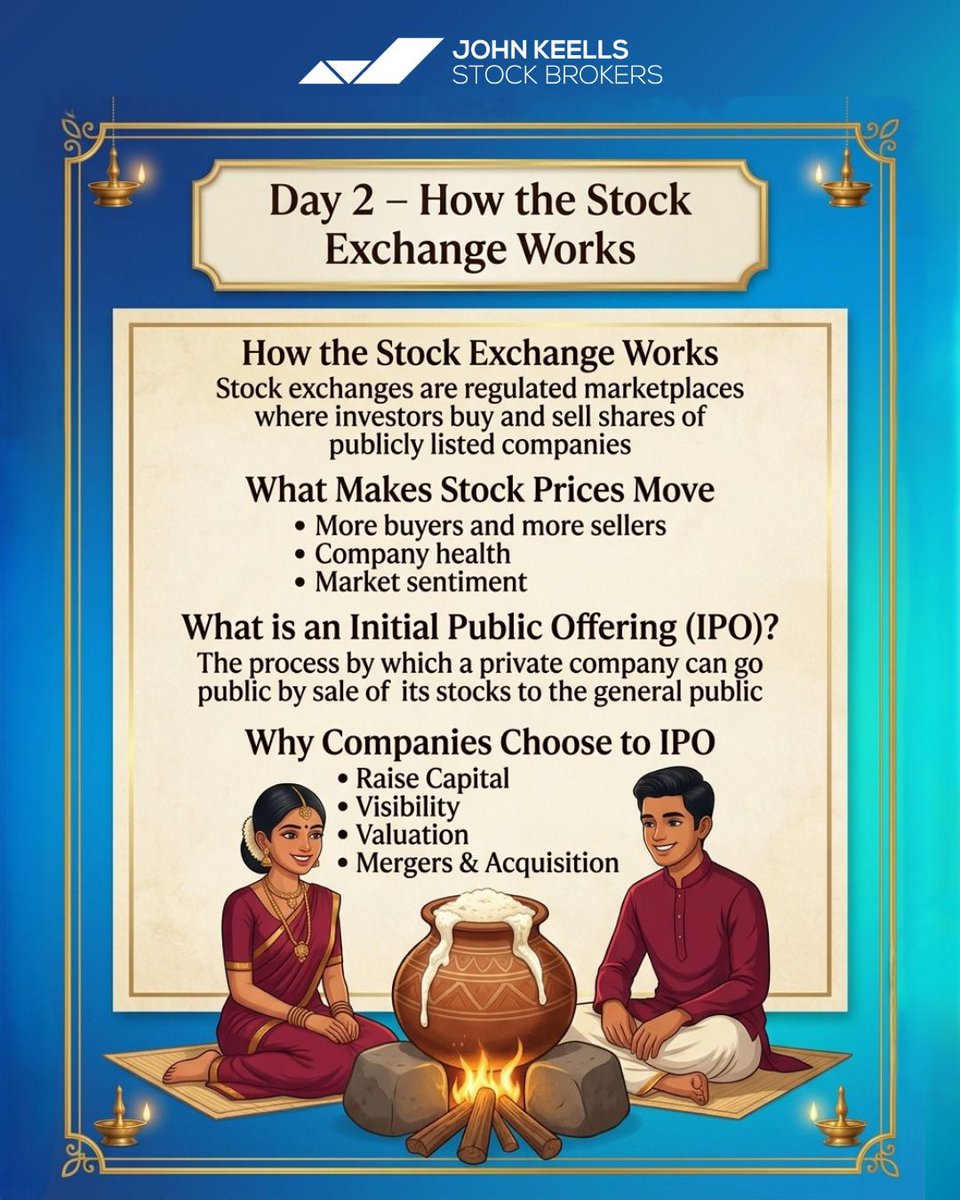 John Keells Stock Brokers tweet media