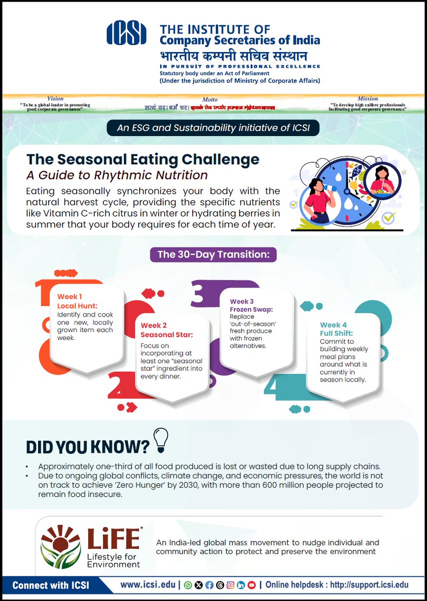 icsi_cs's tweet image. An #ESG and #Sustainability initiative of #ICSI @moefcc