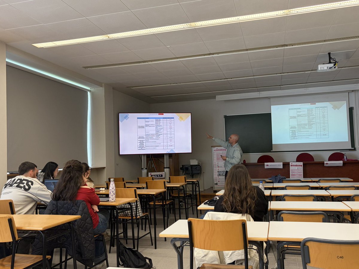 FEP_UDC's tweet photo. Continuamos con las XXX Jornadas de Orientación Profesional en Podología hablando sobre la carrera docente investigadora como alternativa profesional a cargo de Sara Fernandez Basanta y Sergio Pérez Garcia https://t.co/r1wYr0aMPB