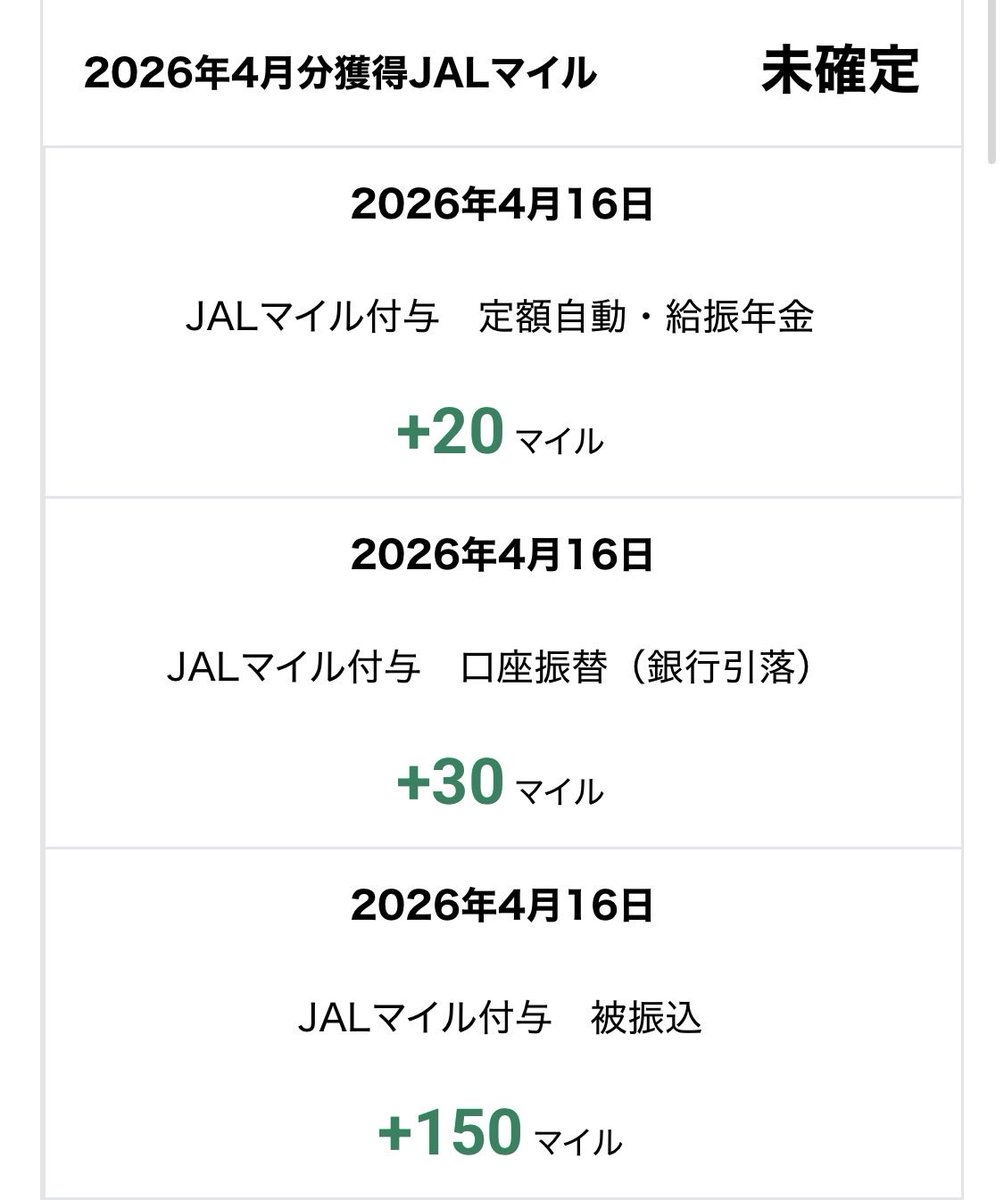 kupitarrow's tweet photo. JAL NEOBANKの3月分のマイル

定額自動1回(20マイル)
口座振替6回（30マイル）
他行からの振込15回(150マイル)

200マイルいただきました https://t.co/GLmLXUHl94