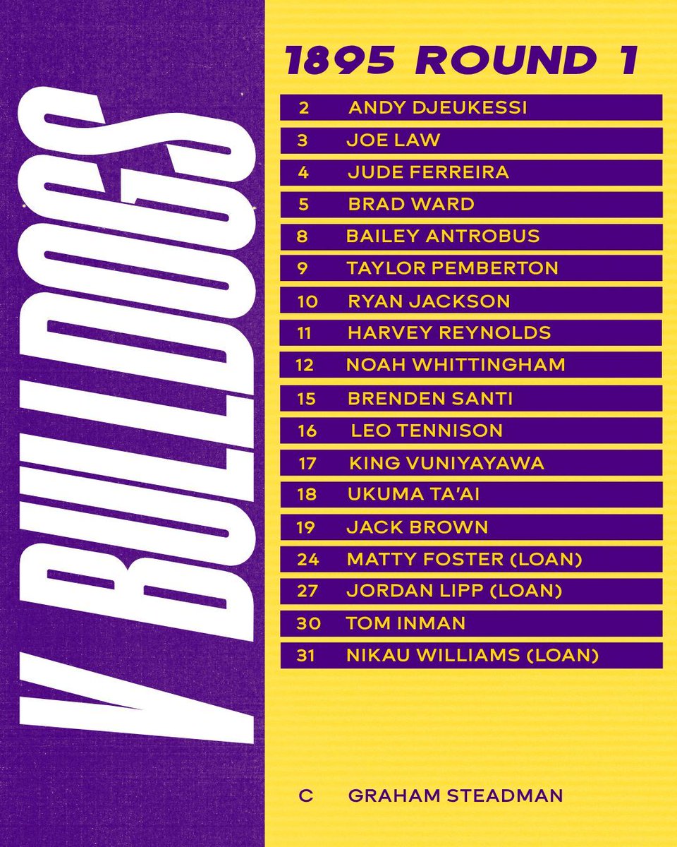 Graham Steadman has named his 18 man squad to take on Batley Bulldogs in Sunday's 1895 Cup Round 1 fixture against Batley Bulldogs 3PM KO.

This game is not included in the 2026 Season Ticket. Tickets can be purchased on the day, or via the link below

🎟️  thunderrugby.co.uk/match-day/tick…