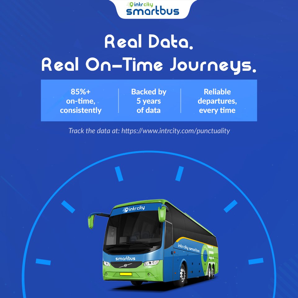 IntrCity SmartBus tweet media