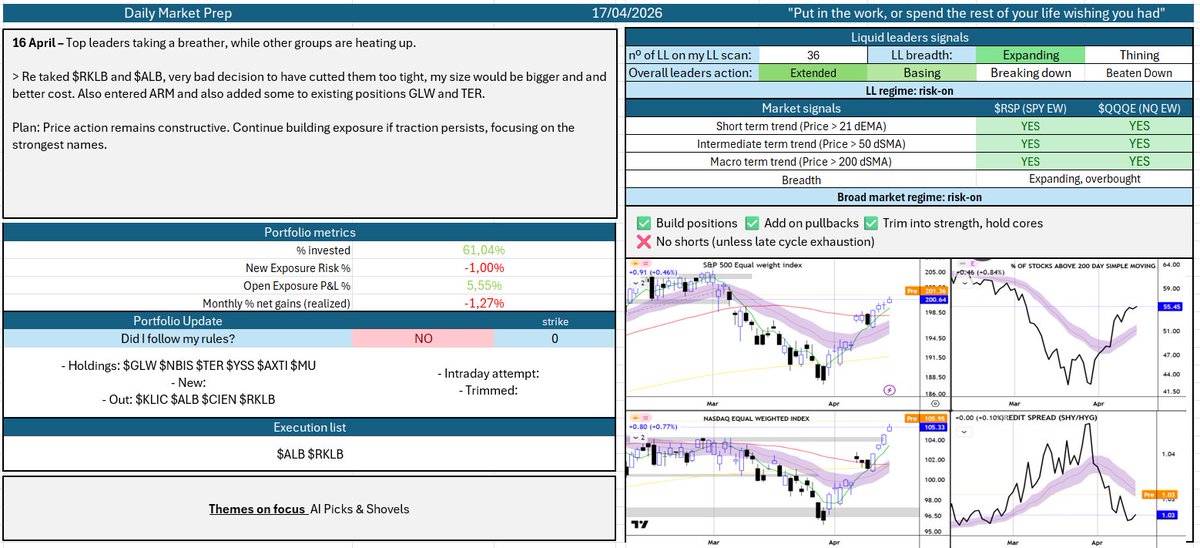 David Depoorter tweet media