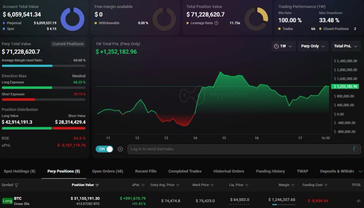 Crypto Rover tweet media