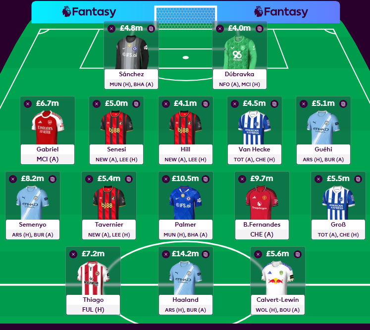 FPL Skywalker tweet media