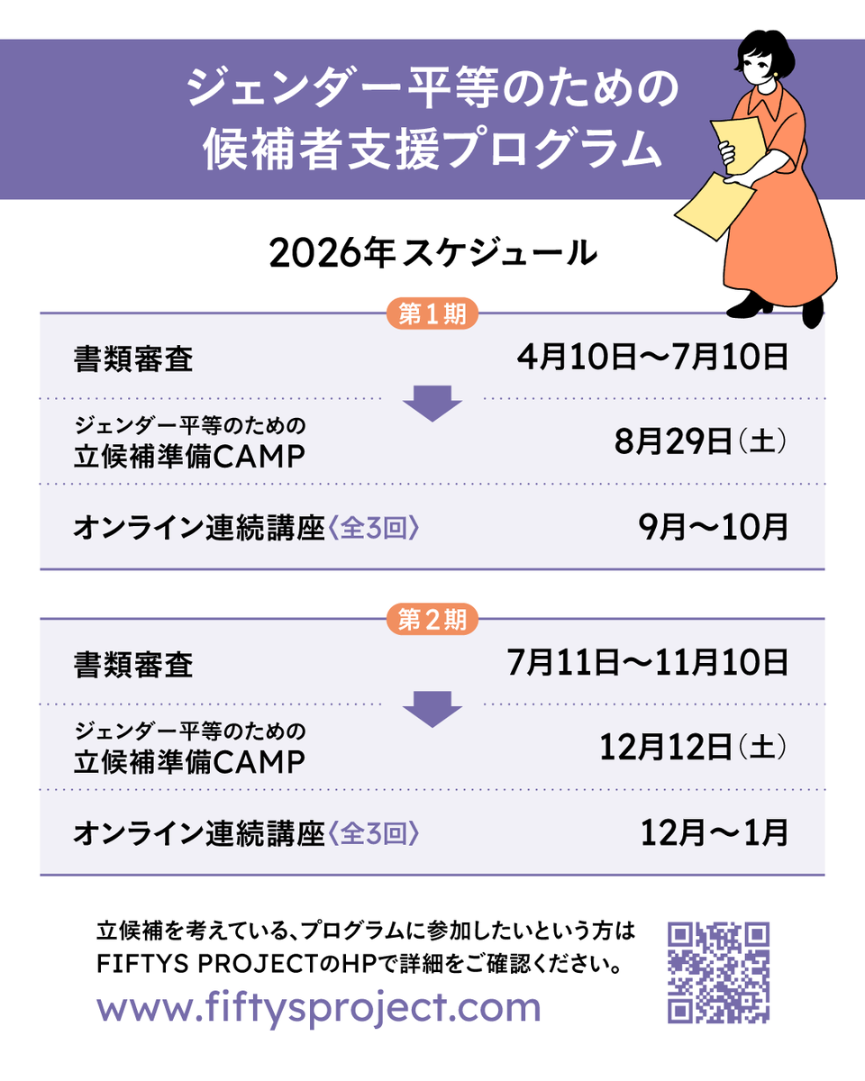 fiftys_project's tweet photo. ご応募は以下のリンクから！！

応募者の基本情報に加えて、作文形式でジェンダー平等のための候補者支援プログラムに応募する理由（1000文字以内）の記述、FIFTYS PROJECTの理念、政策賛同項目に賛同いただけるか設問等があります。

リンク：https://t.co/6NGKuY8egJ https://t.co/VFSBDCJeKw