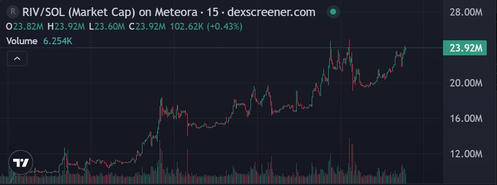 五十六号交易员666 tweet media