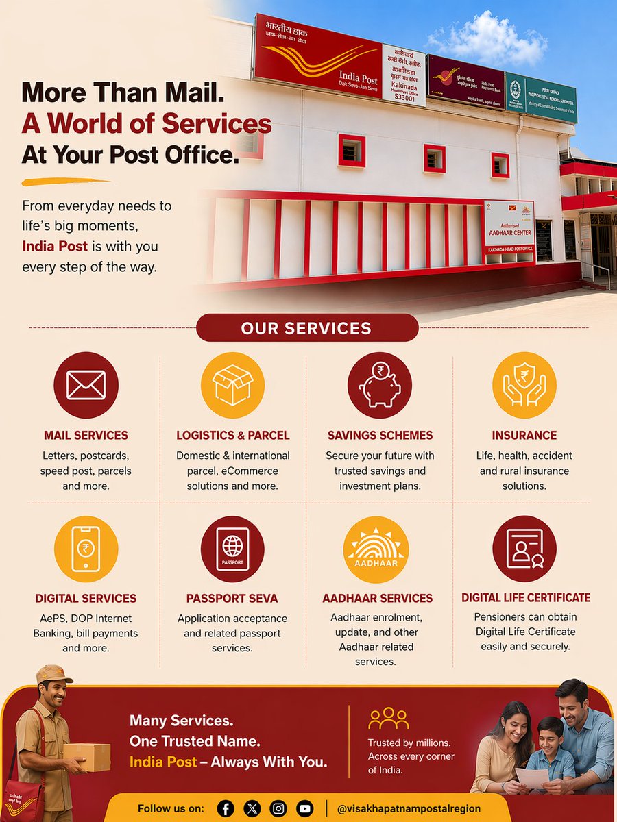 Visakhapatnam Postal Region tweet media
