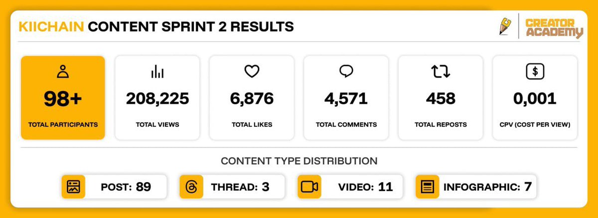 Joseph (∇, ∇) tweet media