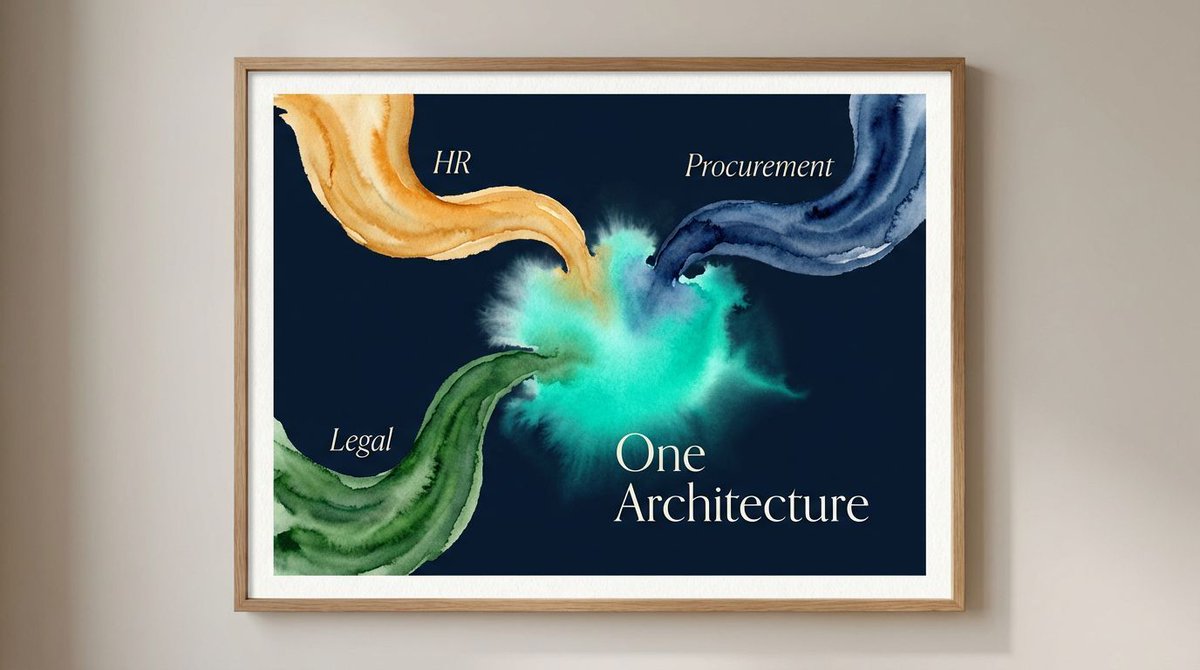 HR recognized it. Procurement confirmed it. Legal is next.

Governance downstream from the decisions it governs.

Same architecture. Different function. Same cost.

When does a consistent pattern stop being coincidence?

#WorkforceSuperIntelligence #ServicesProcurement