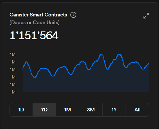 octavian augustus.icp tweet media
