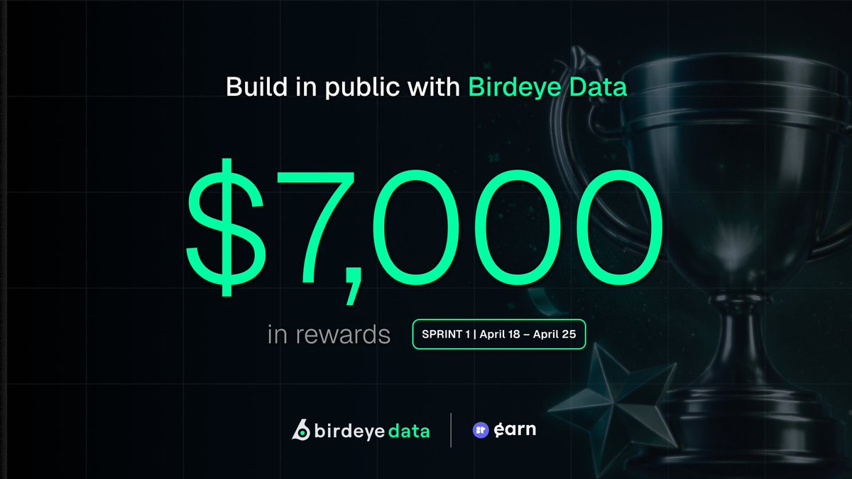 Birdeye Data tweet media