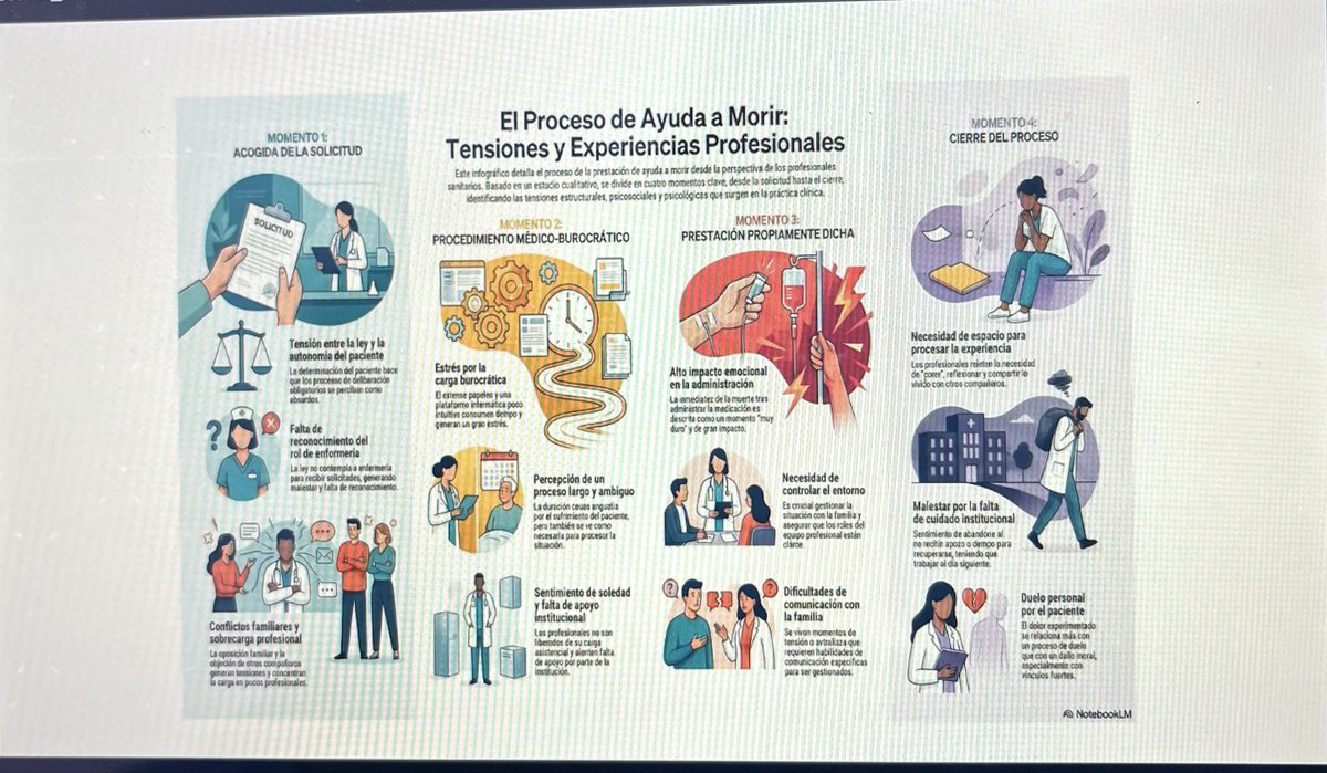 @Psicooncologia_SCBO tweet media