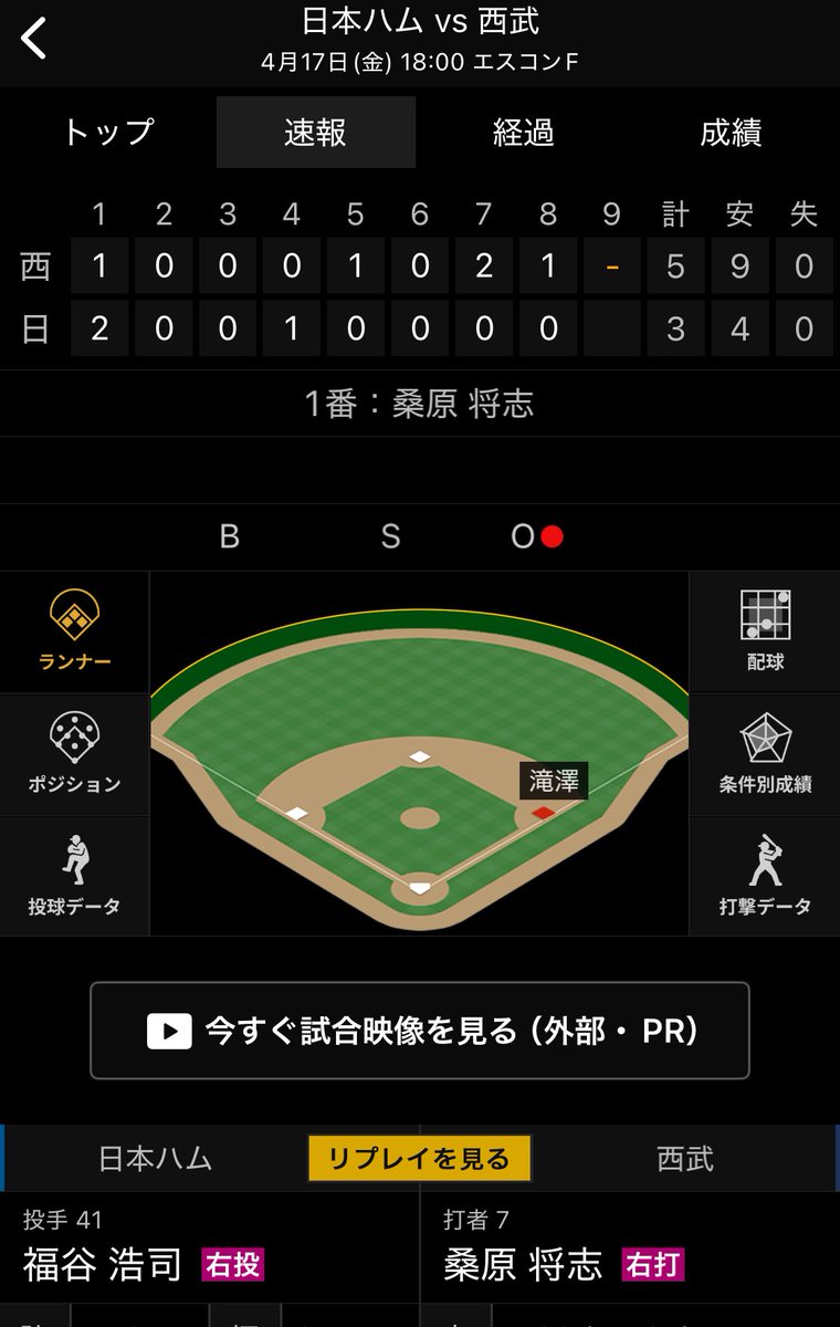4月17〜19日エスコンで俺と握手/朕/豪雪地帯/初代俺達総帥大沼幸二 tweet media