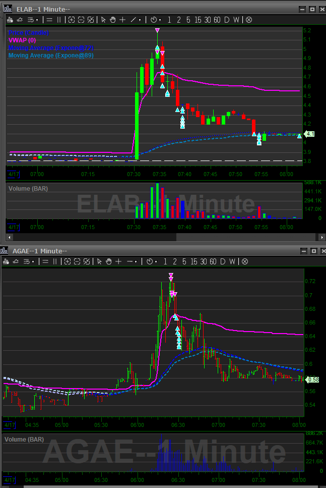Diario de un Trader tweet media