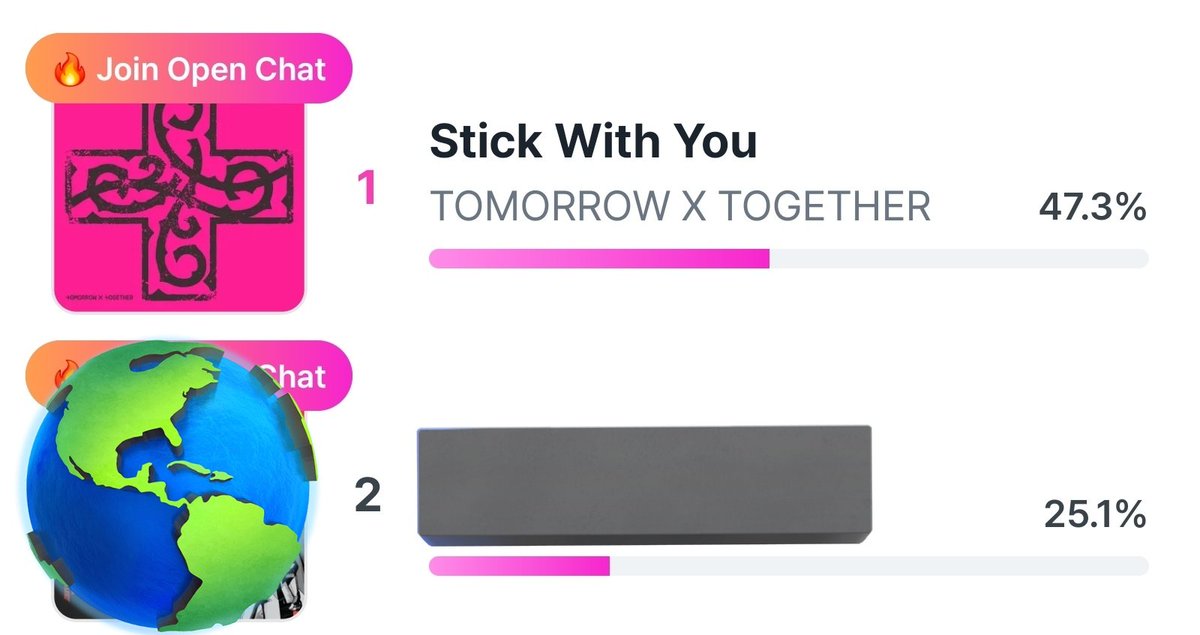 TXTVOTINGSTAR tweet media