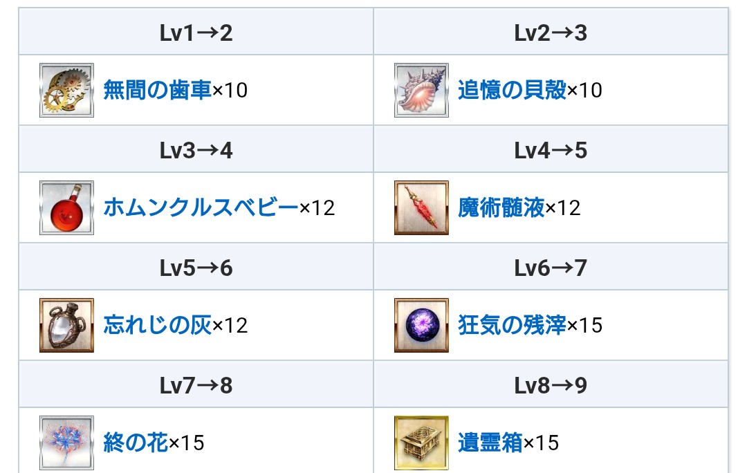 ちぇりぶろ@アフタータイム待っとるで tweet media