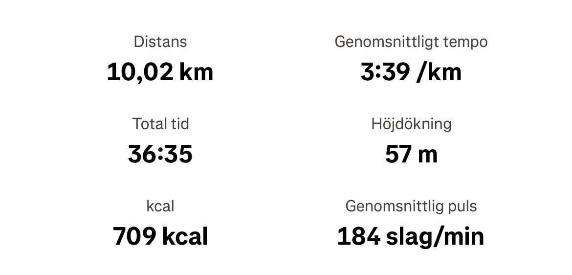 Nybörjarspararen tweet media