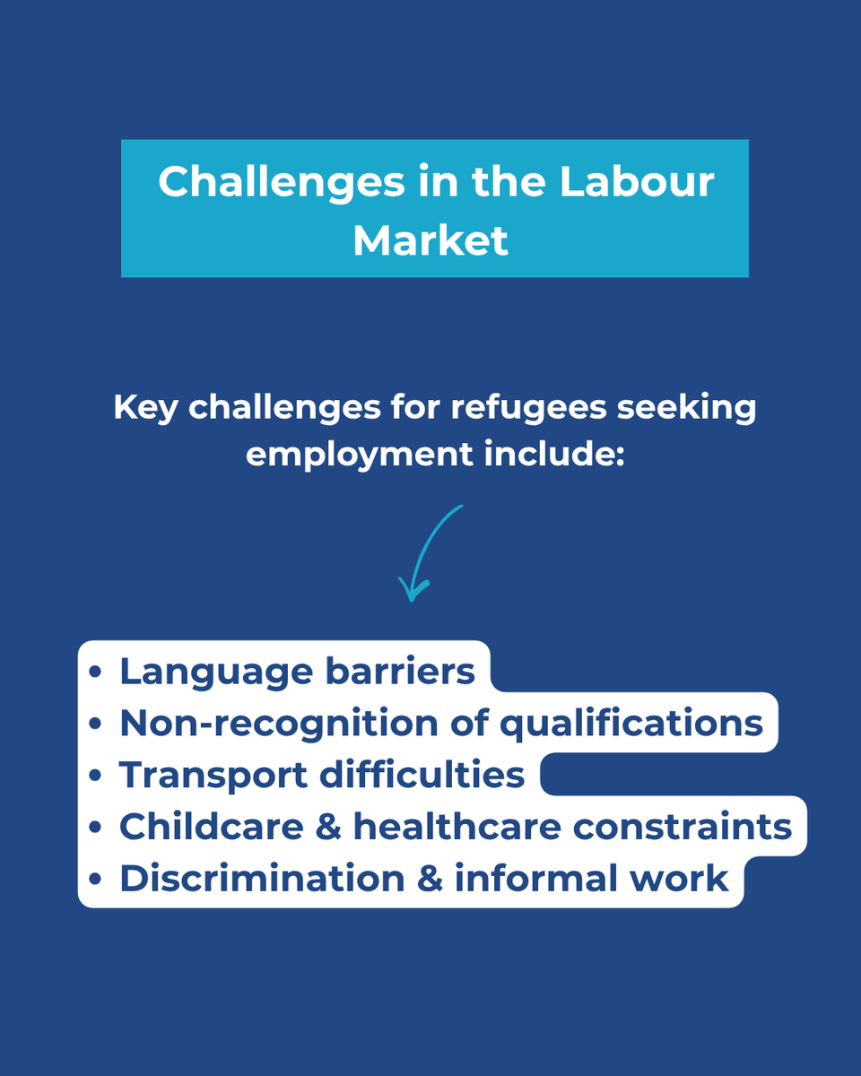 JRSEurope's tweet image. The SMART UA research examines how Ukrainian refugees access employment in Hungary, highlighting key barriers such as language difficulties, childcare responsibilities, and discrimination. Read more: jrseurope.org/en/news/access… 
 #ESFplus #SocialInnovationPlus #EUfunds #SMARTUA