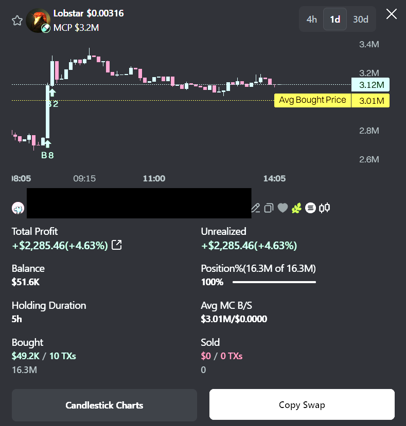 Cheek Analytics tweet media