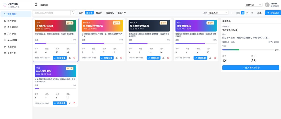 做短剧的，可以看看这个。

Jellyfish，一个把“AI 短剧生产”做成流水线的项目。

从剧本开始，到成片结束，全流程打通：

剧本输入 → 自动分镜 → 角色/场景一致性 → AI 生成视频 → 剪辑 → 导出

关键不在功能多，而在它解决了两个核心问题：

一致性 + 流程衔接。

之前做 AI