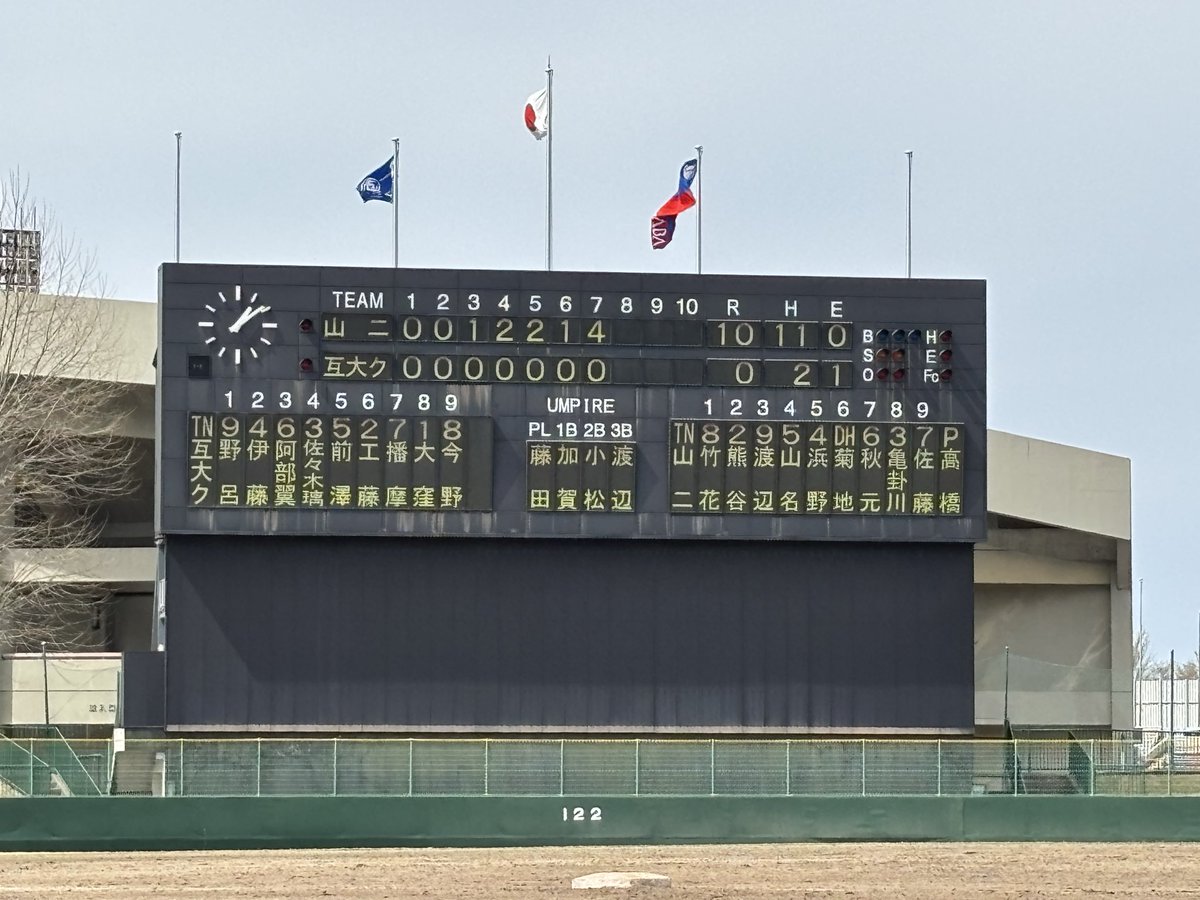 Godaidc2021's tweet photo. 応援ありがとうございました🙇‍♀️ https://t.co/FK4nDlTMTU