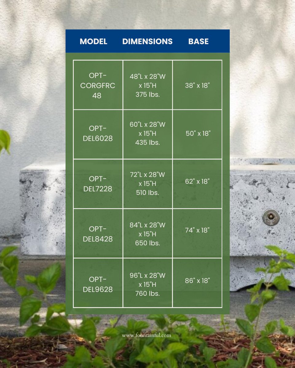 fountainful's tweet image. Imagine this in your backyard tonight. 🔥   The Del Mar Concrete Gas Fire Pit by The Outdoor Plus — handmade, built to last, and ready to turn any outdoor moment into a memory.   

#FirePit #OutdoorLiving #BackyardGoals #OutdoorDesign #Fountainful