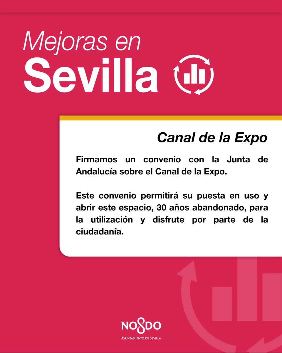 Ayuntamiento de Sevilla tweet media