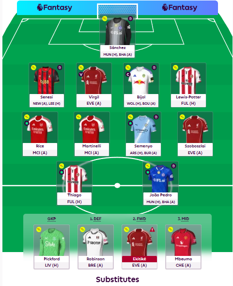 SSukis66385's tweet photo. let's go Gameweek 33
#fpl #fplindonesia #fplcomunity https://t.co/n2vazF5PiT