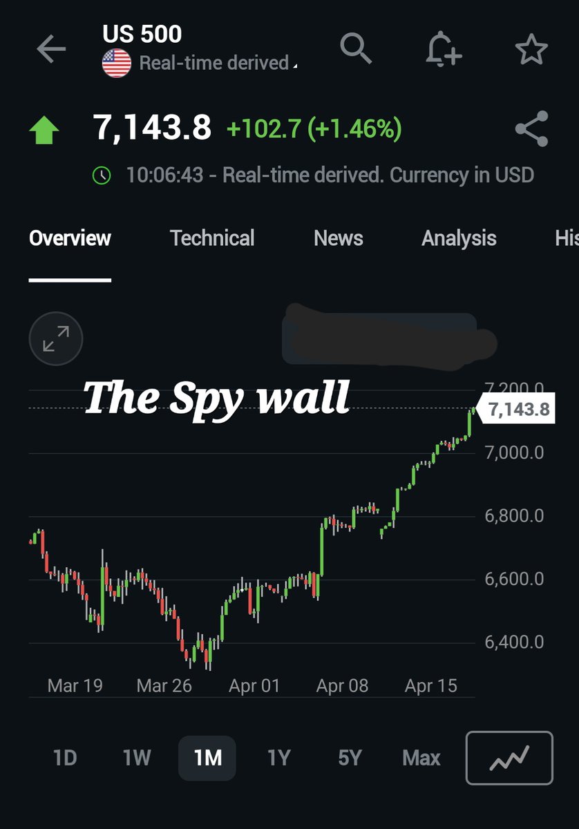 Trevor Boswell tweet media