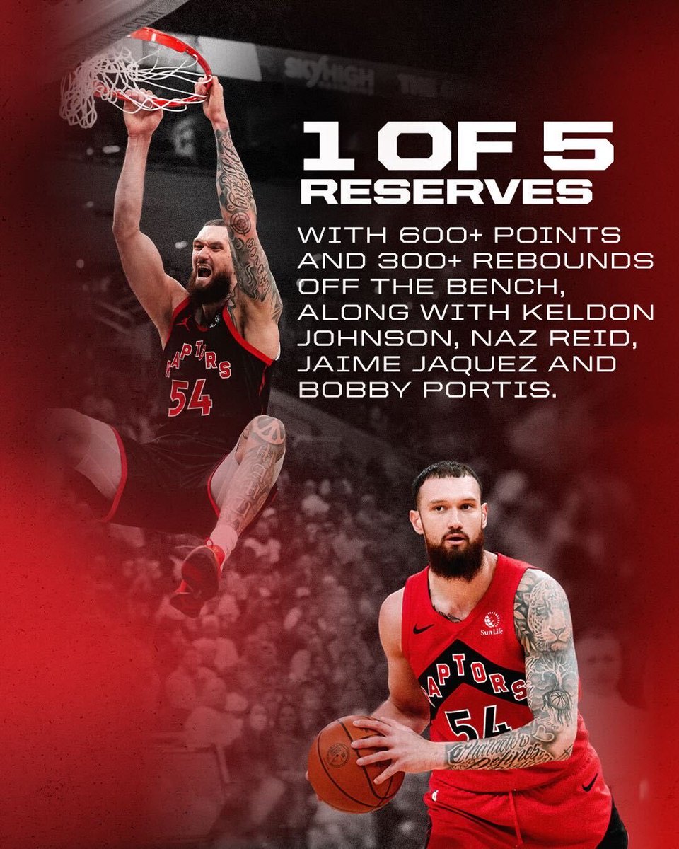 Toronto Raptors tweet media