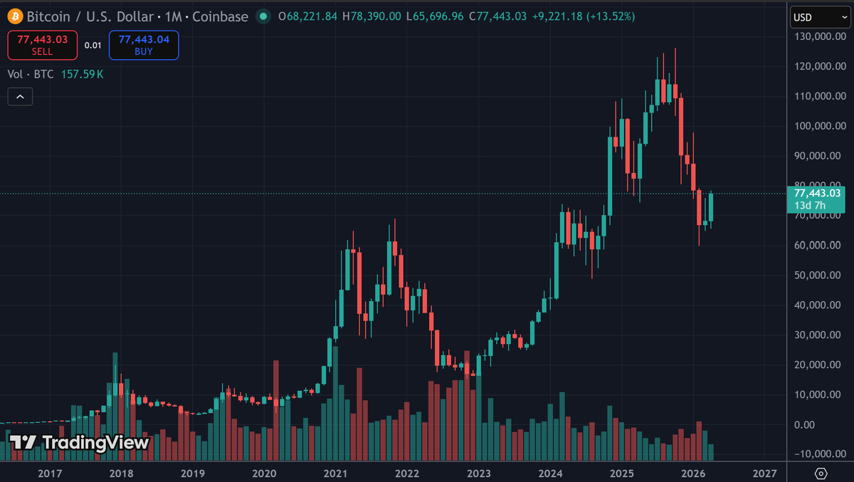 Joe Burnett, MSBA tweet media