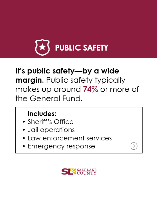 Salt Lake County Council tweet media