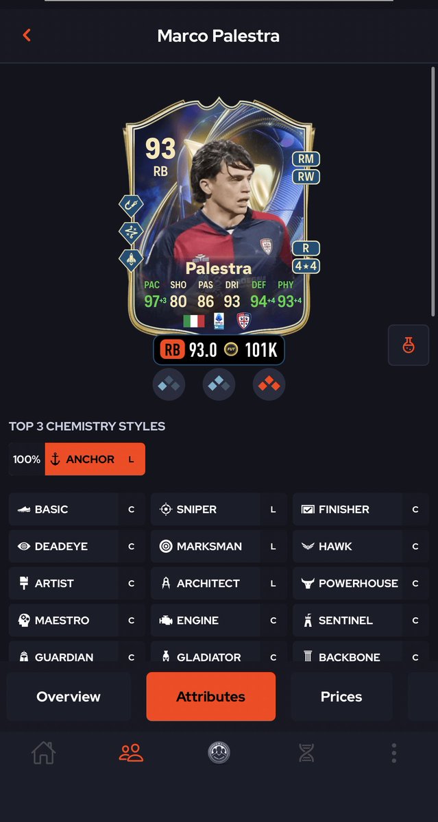 Abu Abdullah tweet media