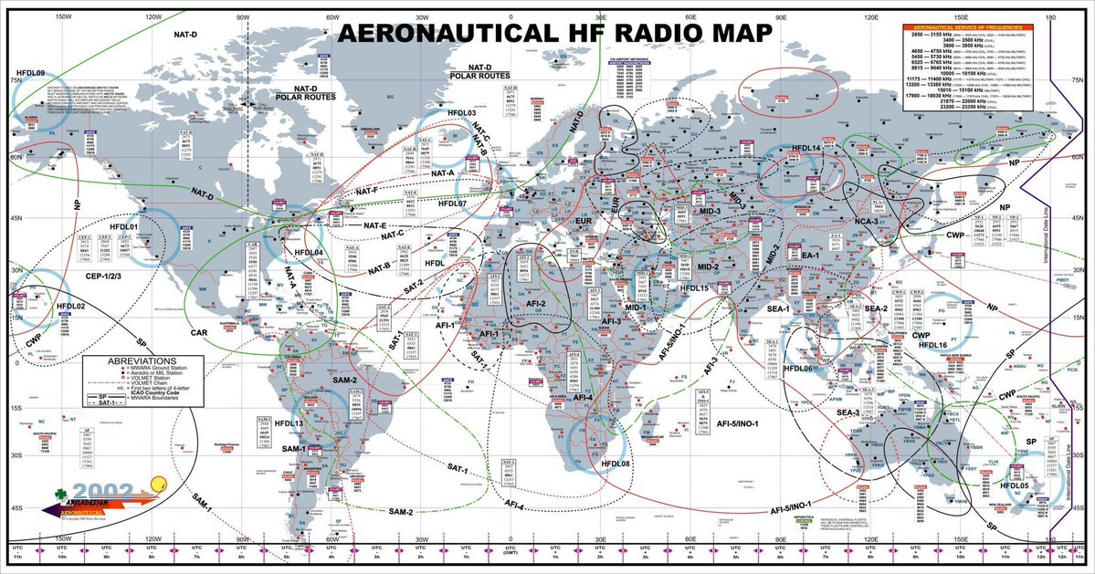 SpaceStation22's tweet image. This is a rather cool and interesting map - Aeronautical HF Radio Map

#HF #airplane #radio #map #hamradio