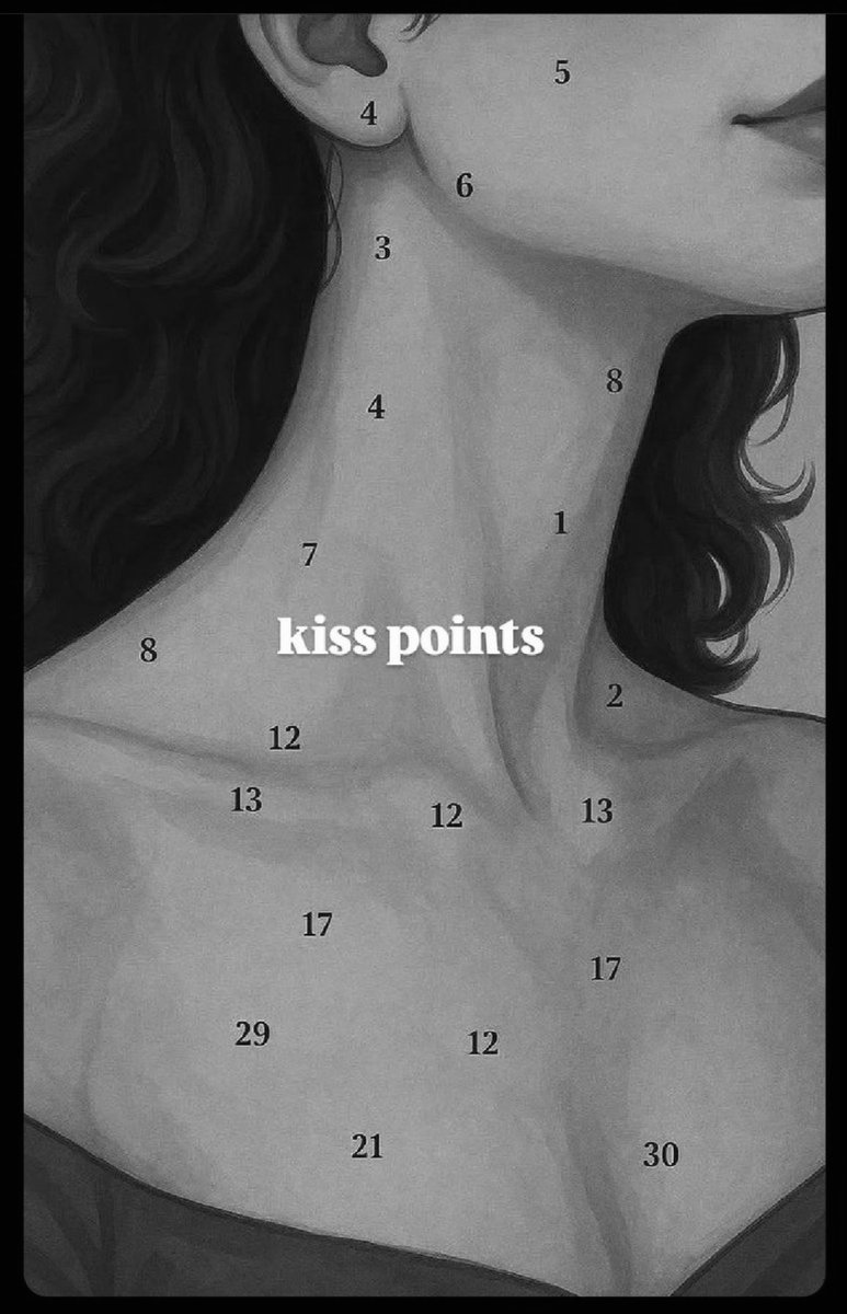 𝐉'𝐚𝐢 𝐞𝐧𝐯𝐢𝐞 𝐝𝐞 𝐟𝐚𝐢𝐫𝐞 𝐮𝐧 𝐩𝐞𝐭𝐢𝐭 𝒿𝑒𝓊. 
𝐕𝐨𝐮𝐬 𝐚𝐥𝐥𝐞𝐳 𝐦𝐞 𝐝𝐢𝐫𝐞 𝐨𝐮 𝐯𝐨𝐮𝐬 𝐯𝐨𝐮𝐥𝐞𝐳 𝐪𝐮𝐞 𝐣𝐞 𝐩𝐨𝐬𝐞 𝐦𝐞𝐬 𝓁𝑒̀𝓋𝓇𝑒𝓈. 
 𝐁𝐢𝐞𝐧 𝐬𝐮𝐫 𝐣𝐞 𝐥𝐞 𝐟𝐞𝐫𝐚𝐢𝐬 𝐞𝐧 𝐫𝐞𝐭𝐨𝐮𝐫. 🌷🎀