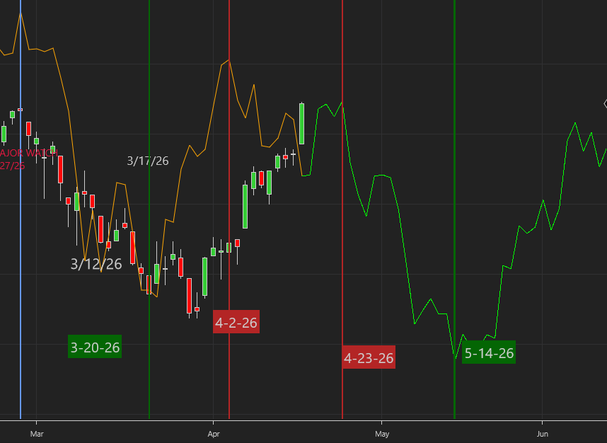 iSPY Trading tweet media
