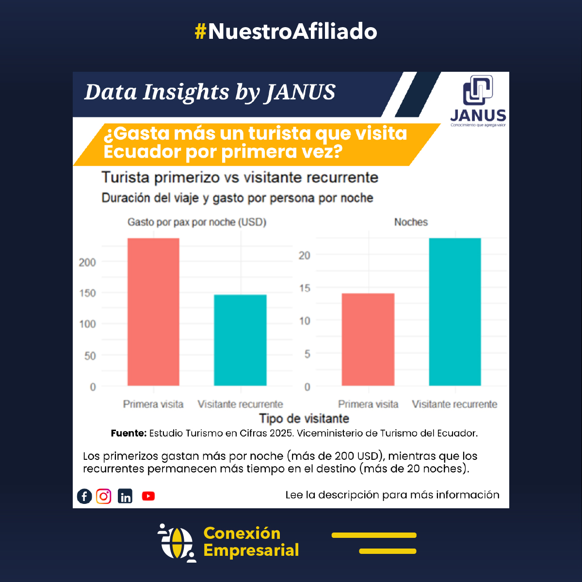 Camespa Quito tweet media