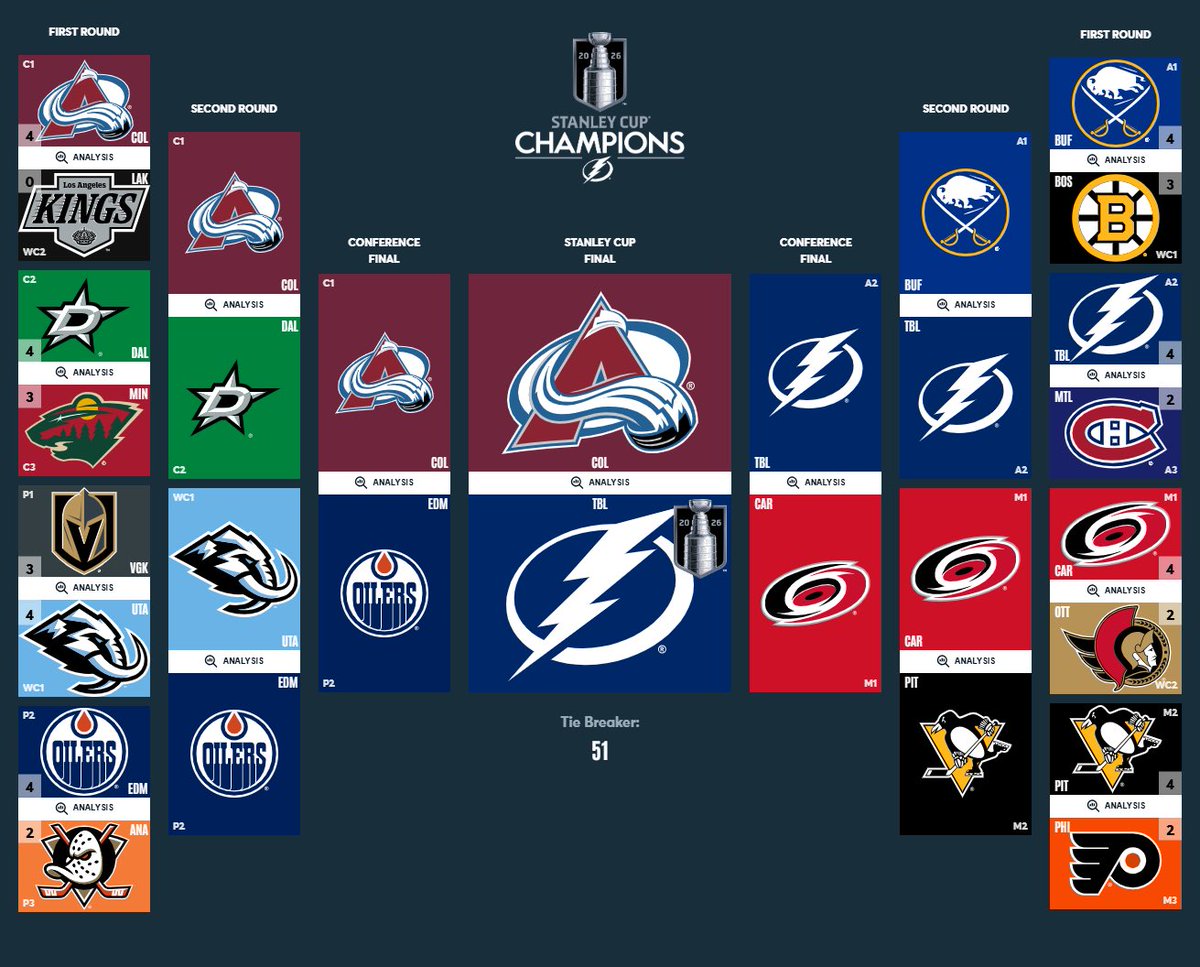 bhags⚡️🏴‍☠️🎧 tweet media