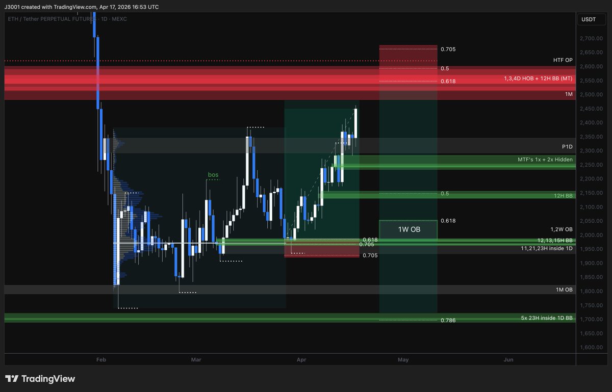 ATH tweet media