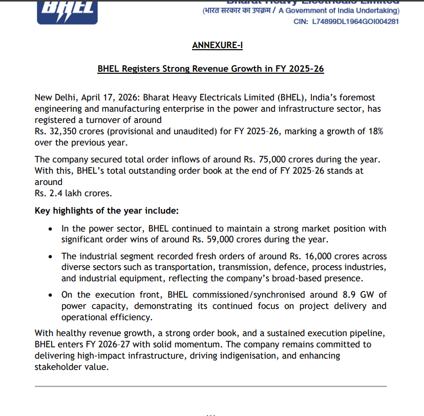 gaze_observer's tweet image. Bharat Heavy Electricals (BHEL)Business update
#BHEL #Nifty #stockmarket 

➤ FY26 Revenue ₹32,350 crore (+18% YoY)

➤ Total Order Inflows ₹75,000 crore

➤ Order Book ₹2.4 lakh crore 

➤ Power segment ₹59,000 crore orders (major contributor)

➤ Industrial segment ₹16,000