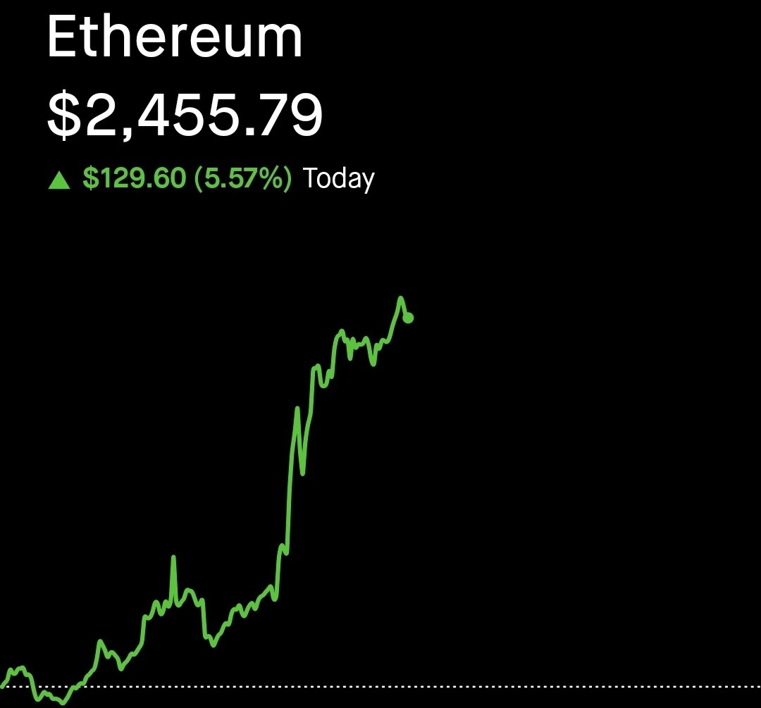 Ethprofit.eth 🦇🔊 tweet media