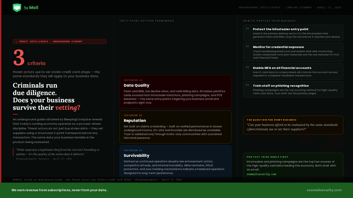 Soemailsecurity's tweet image. Threat actors use a 3 point system to vet stolen credit card shops: data quality, reputation, and survivability. Can your business afford to be evaluated by these same standards by cybercriminals? 
#cardingshops #cybercrimemarkets #datasecurity