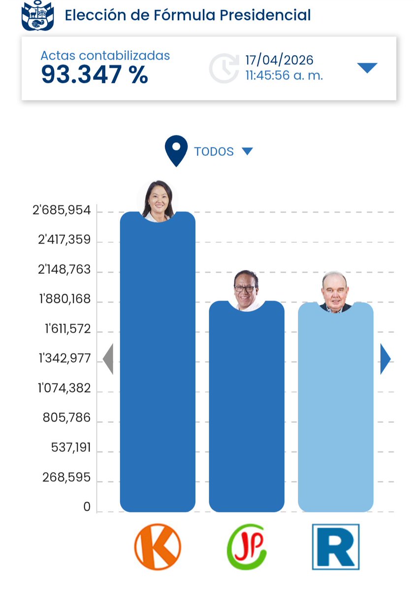 M.A. Lojas tweet media