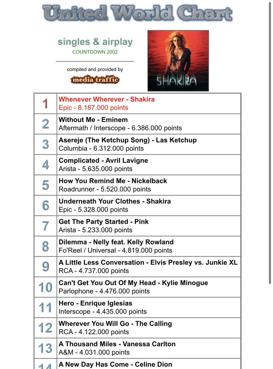 Carlotta tweet media