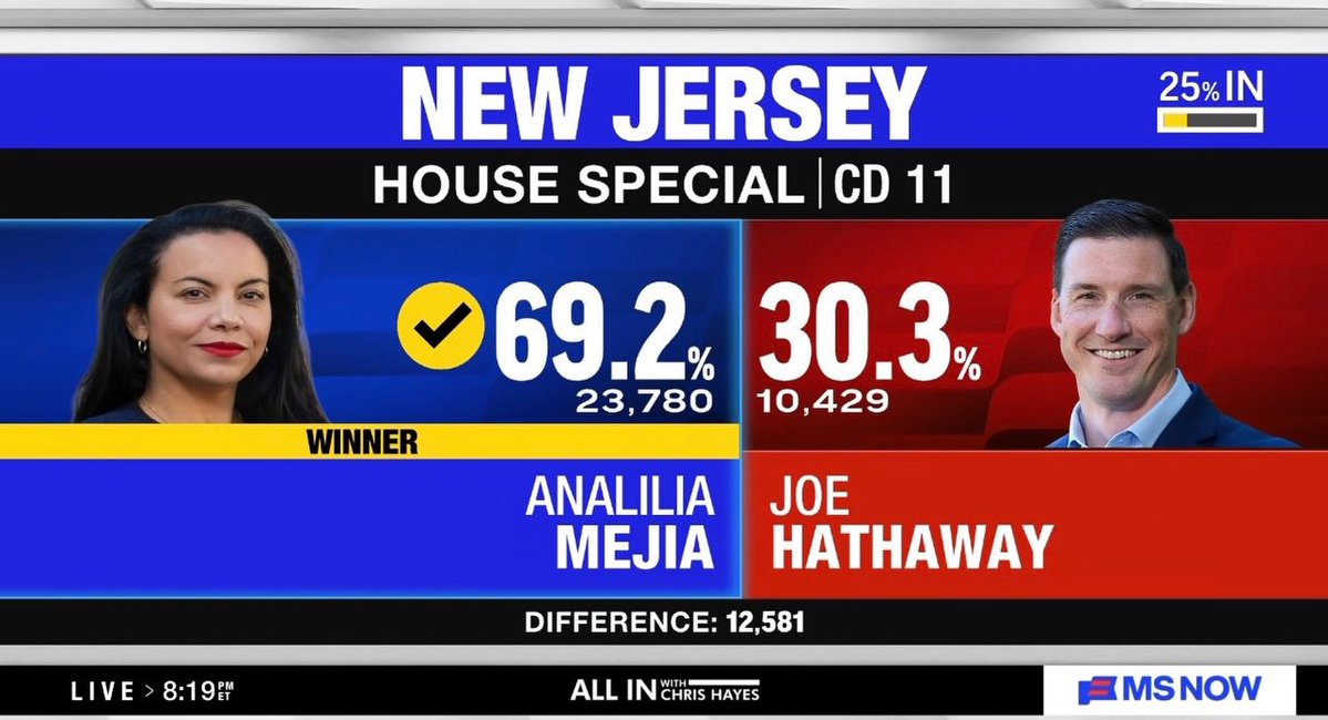 Maxou Rona 🎸🇫🇷 💙💛 #TAEM #PFM tweet media