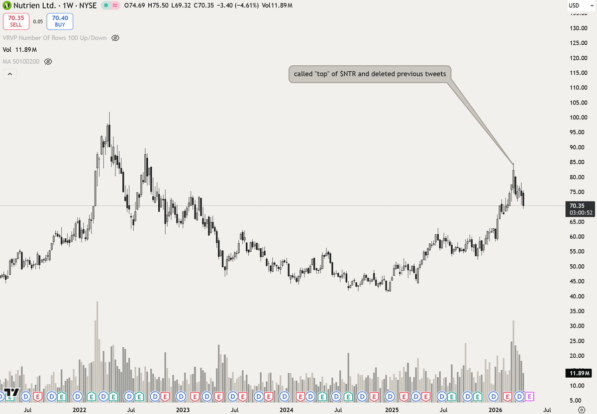 Wolf of Tokenz tweet media