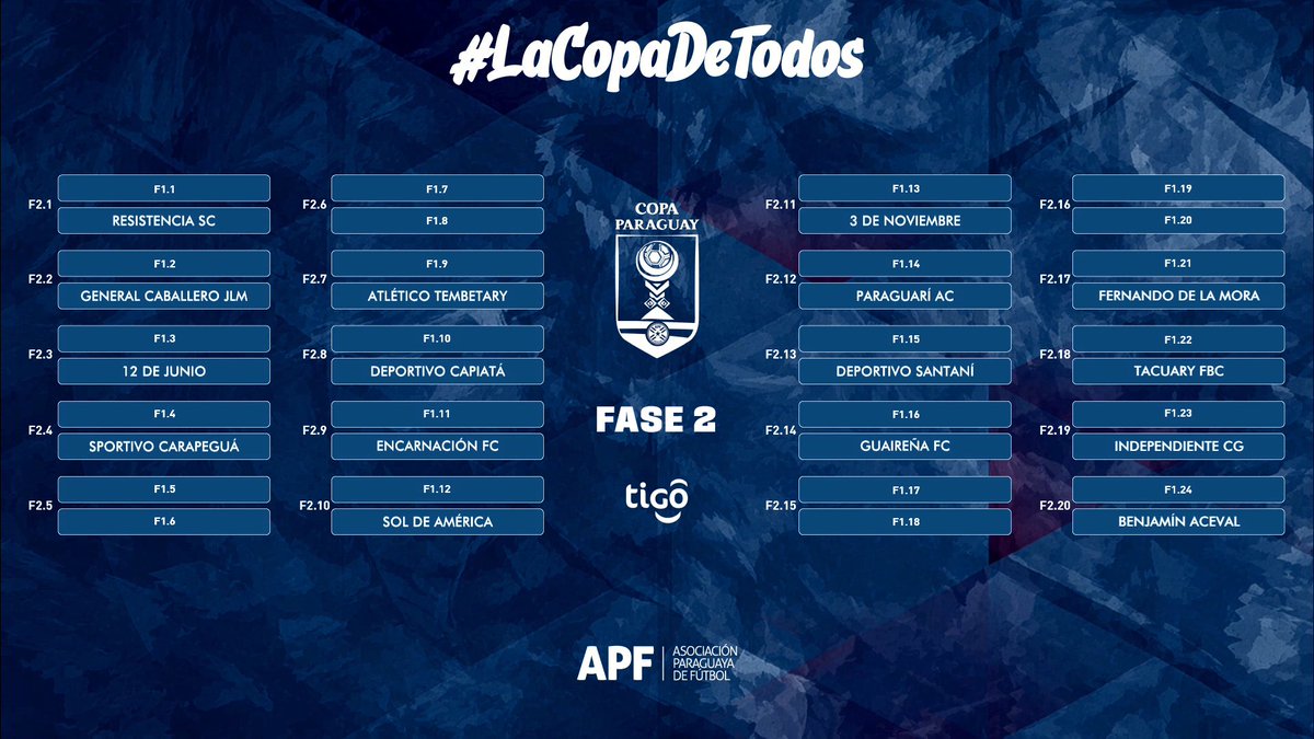 Copa Paraguay APF tweet media